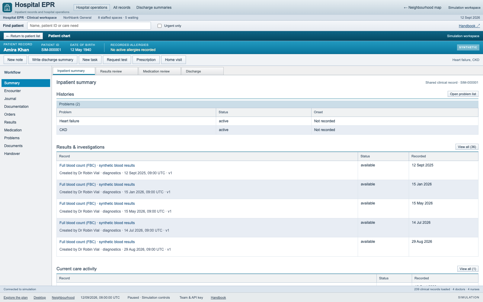 The same fictional patient in the hospital EPR, with an inpatient summary and historical results.