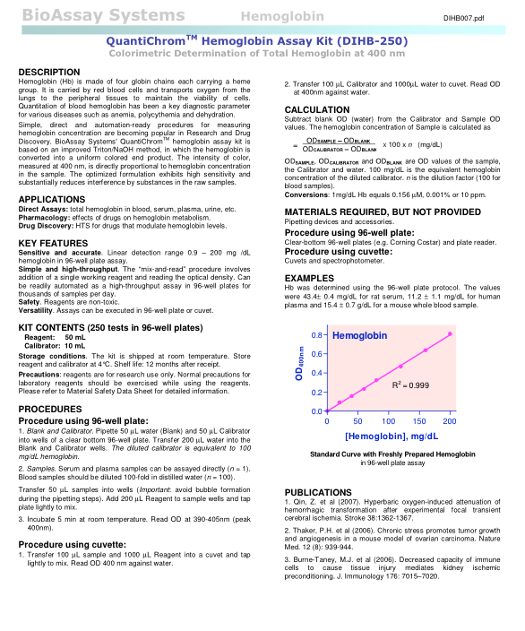 The datasheet for the kit